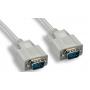 10FT VGA MONITOR CABLE HD15 Male to Male