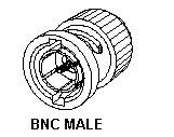 BNC