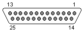 DB25 Female Connector