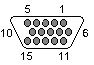 HD DB15 Connector