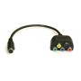 ATI GeForce MiniDin9 Component SVideo Adapter Cable 9PIN NVIDIA 6111017500G